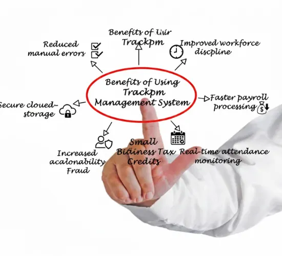 Benefits of Using Trackpm Time Tracker Summary