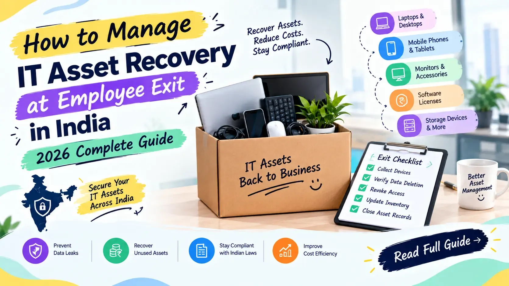 How to Manage IT Asset Recovery at Employee Exit in India — 2026 Complete Guide