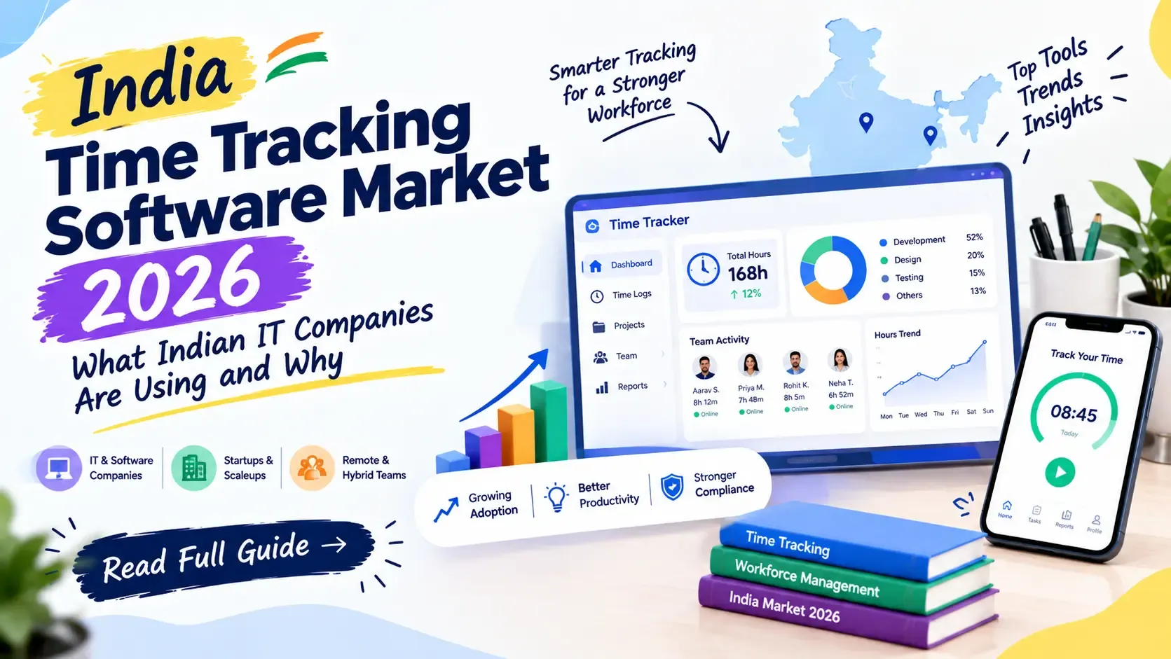 India Time Tracking Software Market 2026 — What Indian IT Companies Are Using and Why