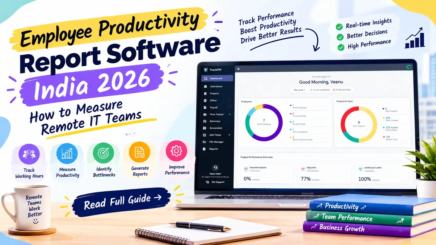 Employee Productivity Report Software India 2026 — How to Measure Remote IT Teams