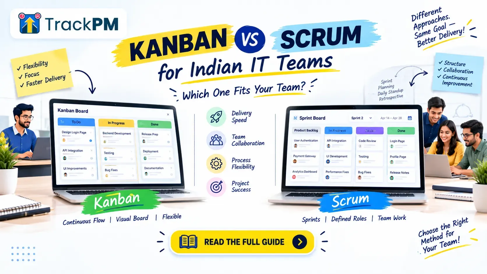 Kanban vs Scrum — Which Is Right for Your Indian IT Team?