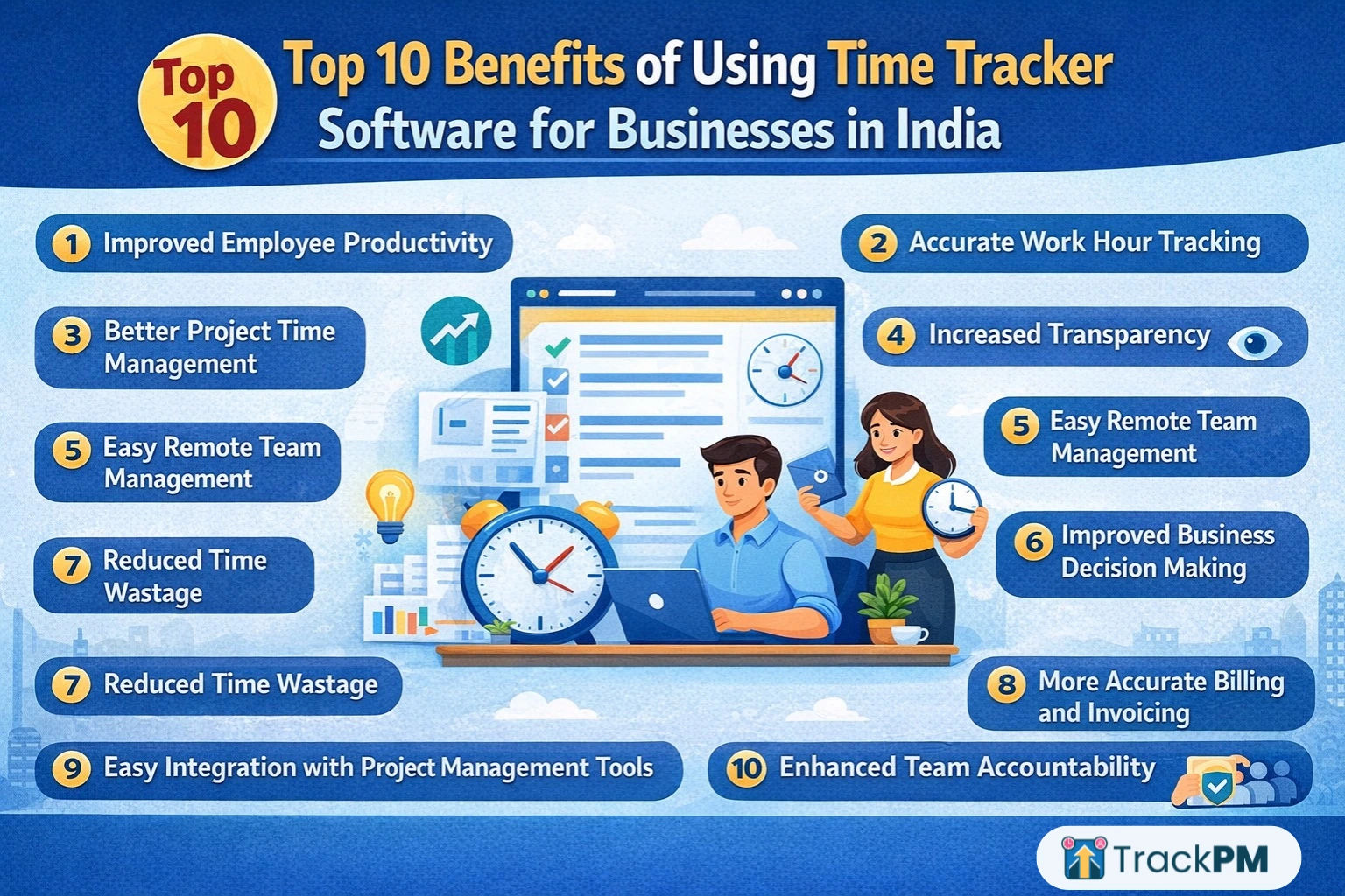 Top 10 Benefits of Using Time Tracker Software for Businesses in India