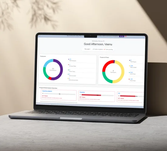 Visual Project Tracking with Kanban Boards