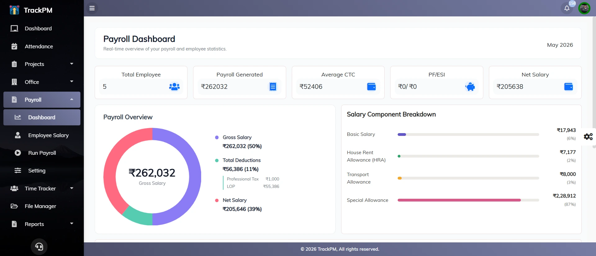 TrackPM payroll screen