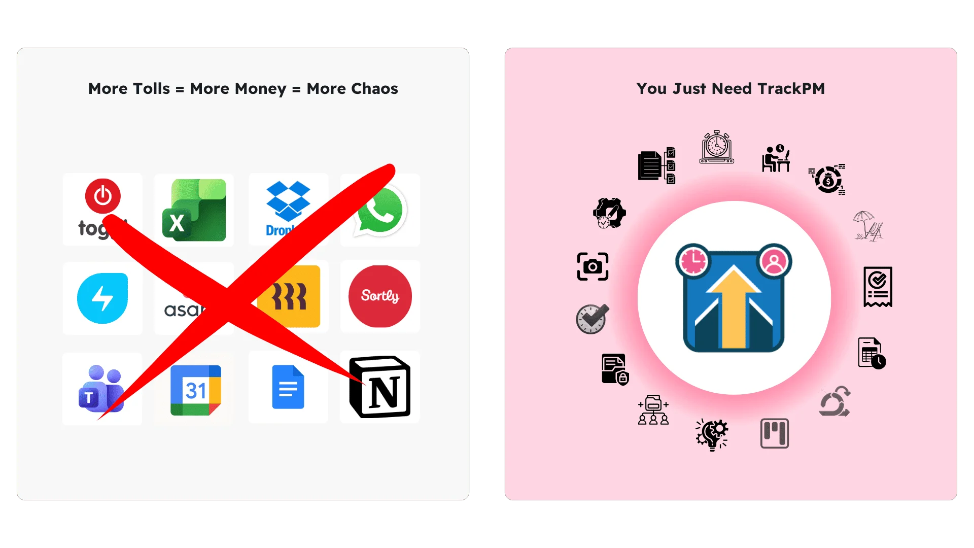 TrackPM Comparison Banner