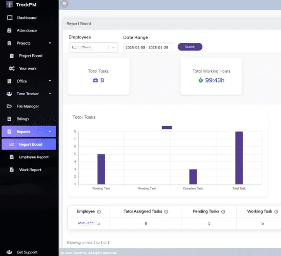Employee Productivity Tracking Software That Drives Growth